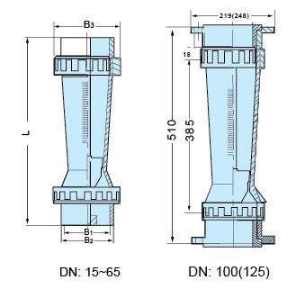 LZS-150、LZS-125、LZS-100、LZS-80、LZS-65、LZS-50、LZS-40、LZS-25、LZS-15塑料管浮子流量計(jì)