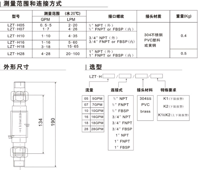 LZT-H05、LZT-H07、LZT-H10、LZT-H16、LZT-H18、LZT-H28上下限水平流量計(jì)