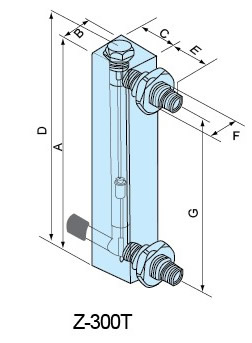 Z-3000T、Z-3001T、Z-3002T、Z-3003T、Z-3004T面板式流量計
