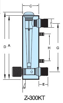 Z-300KT1、Z-300KT2、Z-300KT3、Z-300KT4、Z-300KT5、Z-300KT6、Z-300KT7面板式流量計(jì)