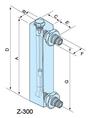 Z-3000、Z-3001、Z-3002、Z-3003、Z-3004、Z-3005、Z-3006面板式流量計(jì)