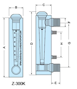 Z-300K1、Z-300K2、Z-300K2a、Z-300K3、Z-300K4、Z-300K5、Z-300K6、Z-300K7面板式流量計(jì)