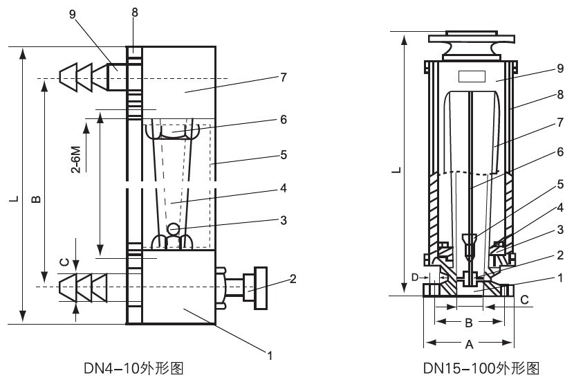 LZB-4、LZB-6、LZB-10、LZB-15
F、LZB-25F、LZB-40 F、LZB-50(F、LZB-8080F、LZB-100@F